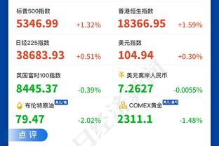 祖巴茨：我想统治内线 队内有哈登&威少这种控卫时这很简单